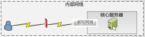&#23436;&#32654;&#32593;&#39029;&#29256;&#30331;&#24405;&#20837;&#21475;&#45;&#23436;&#32654;&#65288;&#20013;&#22269;&#65289;&#45;&#23436;&#32654;&#65288;&#20013;&#22269;&#65289;