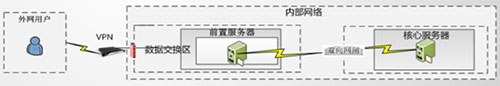 &#23436;&#32654;&#32593;&#39029;&#29256;&#30331;&#24405;&#20837;&#21475;&#45;&#23436;&#32654;&#65288;&#20013;&#22269;&#65289;&#45;&#23436;&#32654;&#65288;&#20013;&#22269;&#65289;