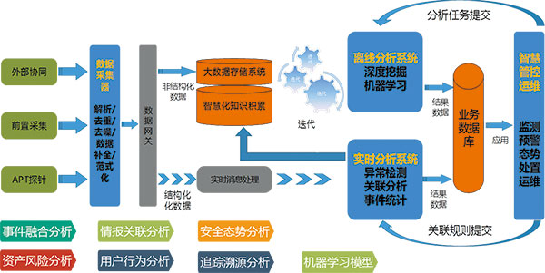 &#23436;&#32654;&#32593;&#39029;&#29256;&#30331;&#24405;&#20837;&#21475;&#45;&#23436;&#32654;&#65288;&#20013;&#22269;&#65289;&#45;&#23436;&#32654;&#65288;&#20013;&#22269;&#65289;