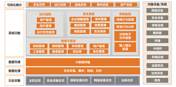 &#23436;&#32654;&#32593;&#39029;&#29256;&#30331;&#24405;&#20837;&#21475;&#45;&#23436;&#32654;&#65288;&#20013;&#22269;&#65289;&#45;&#23436;&#32654;&#65288;&#20013;&#22269;&#65289;